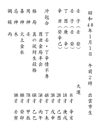 命造（真の従財生殺格）