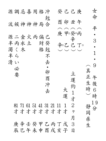 信頼は最大のエネルギー（命造）