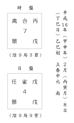 信頼は最大のエネルギー（遁甲盤３）