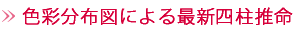 色彩分布図による最新四柱推命